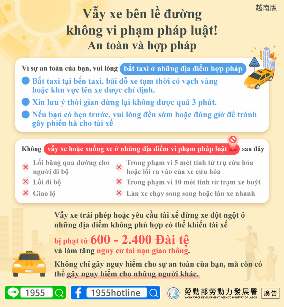 移工宣導｜路邊攔車不違規!這樣做安全又合法!(交通)-多國語示意圖