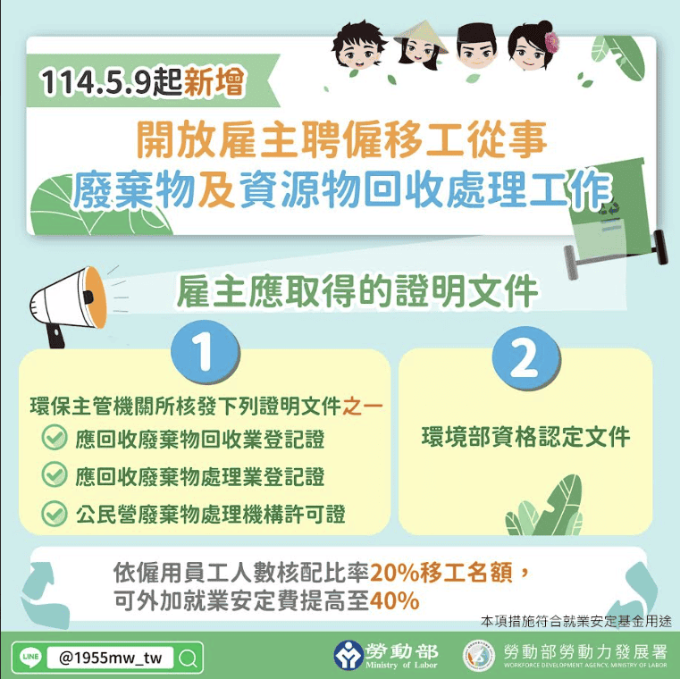 產業移工｜114年5月9日起新增開放雇主聘僱移工從事廢棄物及資源物回收處理工作示意圖