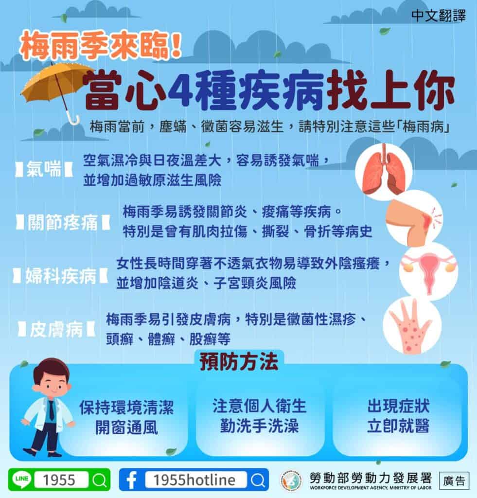 移工宣導｜梅雨季來臨!當心4種疾病找上你(健康)-多國語示意圖