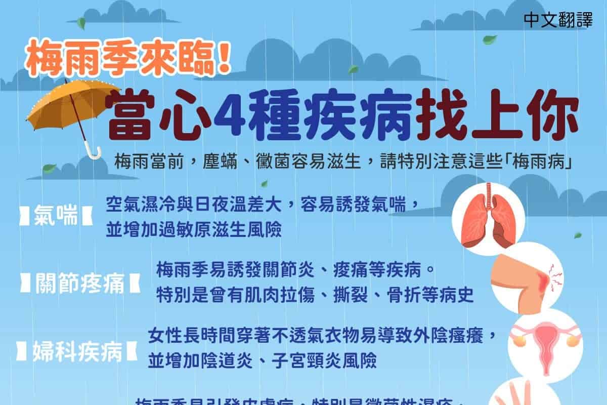 移工宣導｜梅雨季來臨!當心4種疾病找上你(健康)-多國語示意圖