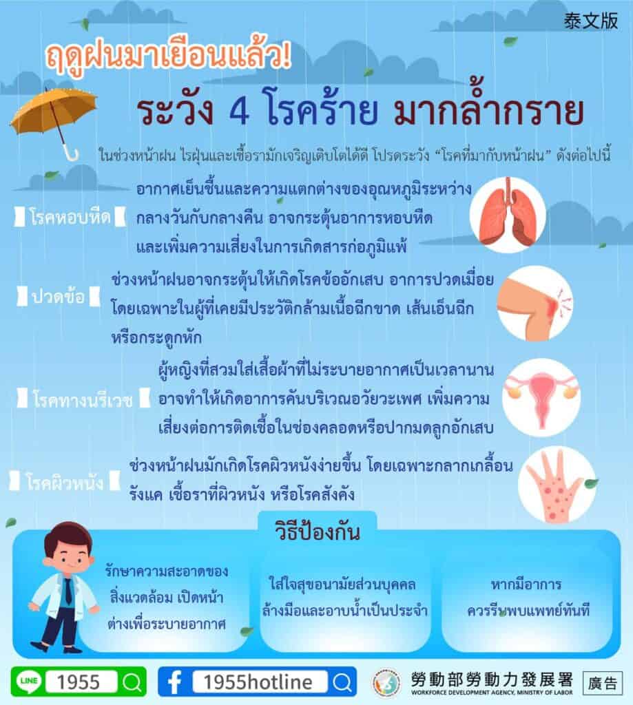 移工宣導｜梅雨季來臨!當心4種疾病找上你(健康)-多國語示意圖