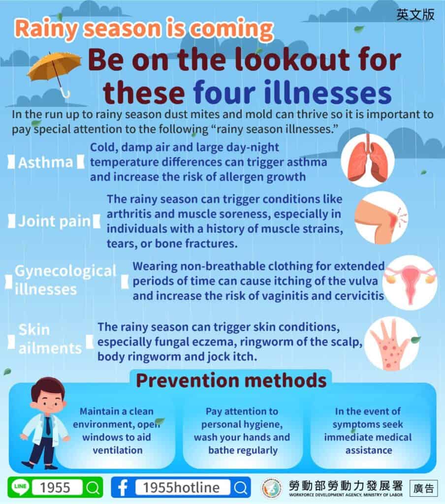 移工宣導｜梅雨季來臨!當心4種疾病找上你(健康)-多國語示意圖