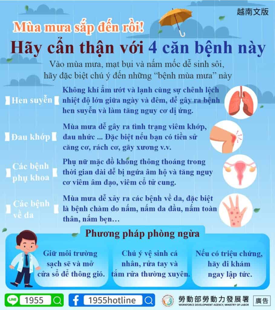 移工宣導｜梅雨季來臨!當心4種疾病找上你(健康)-多國語示意圖