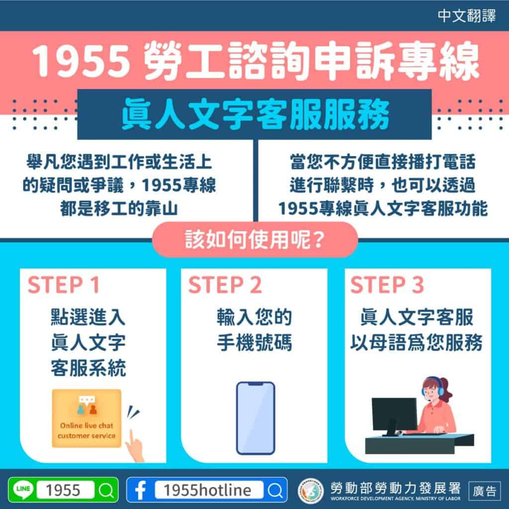 外籍移工｜1955 勞工諮詢申訴專線 真人文字客服服務（宣導)-多國語示意圖