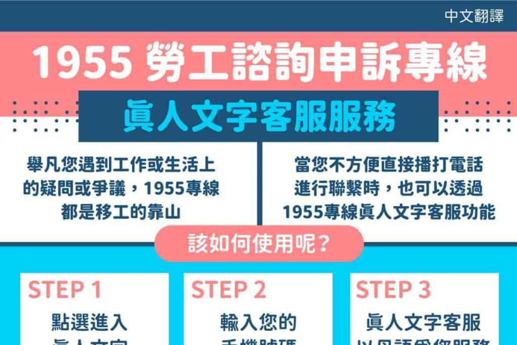 1140625 1955 勞工諮詢申訴專線 真人文字客服服務（宣導)-中1