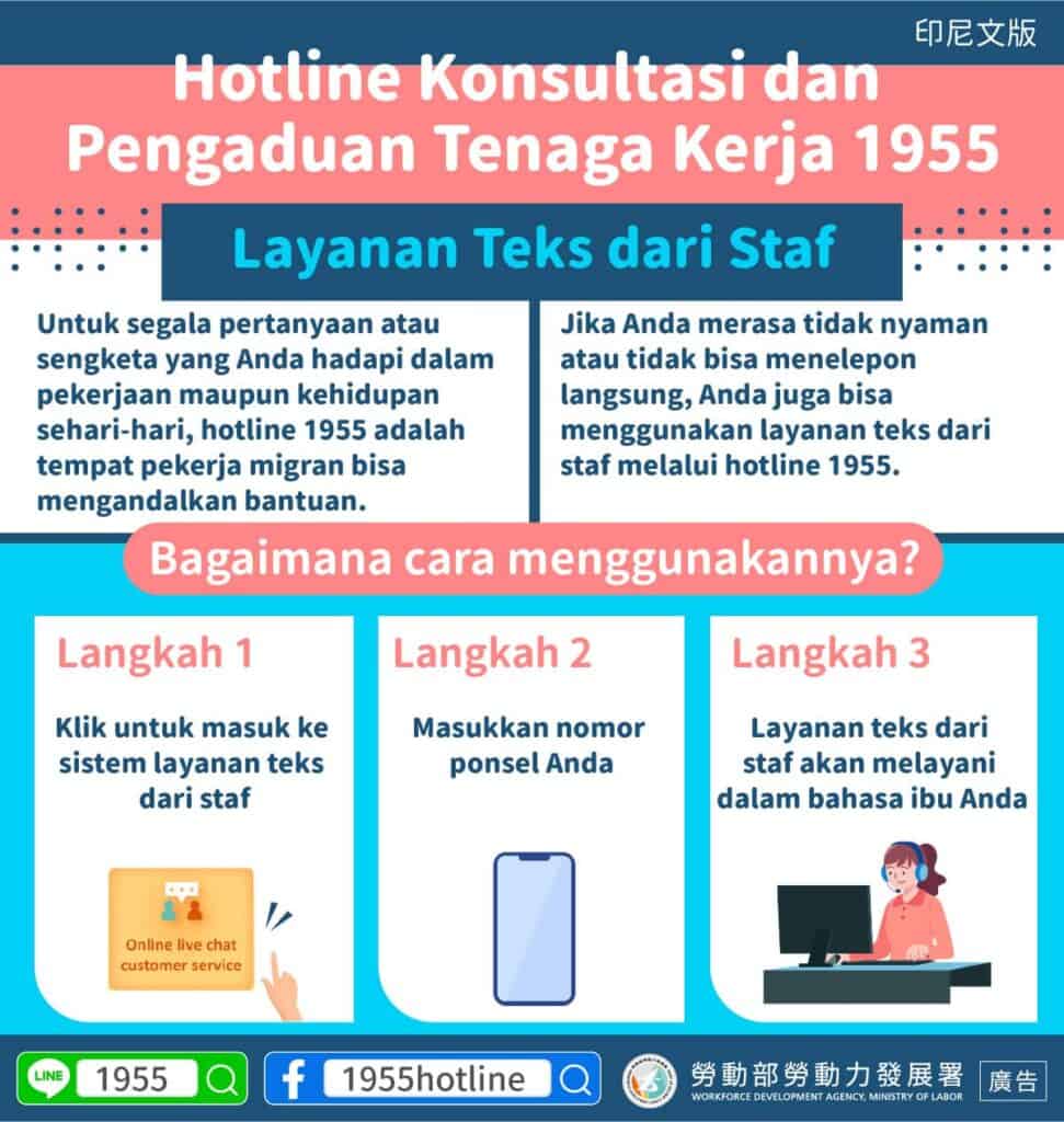 外籍移工｜1955 勞工諮詢申訴專線 真人文字客服服務（宣導)-多國語示意圖