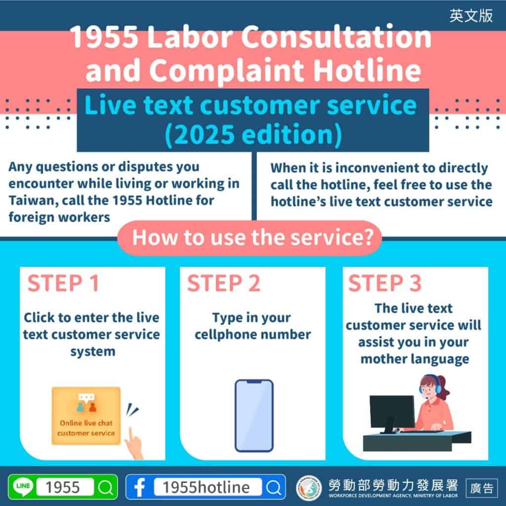 外籍移工｜1955 勞工諮詢申訴專線 真人文字客服服務（宣導)-多國語示意圖