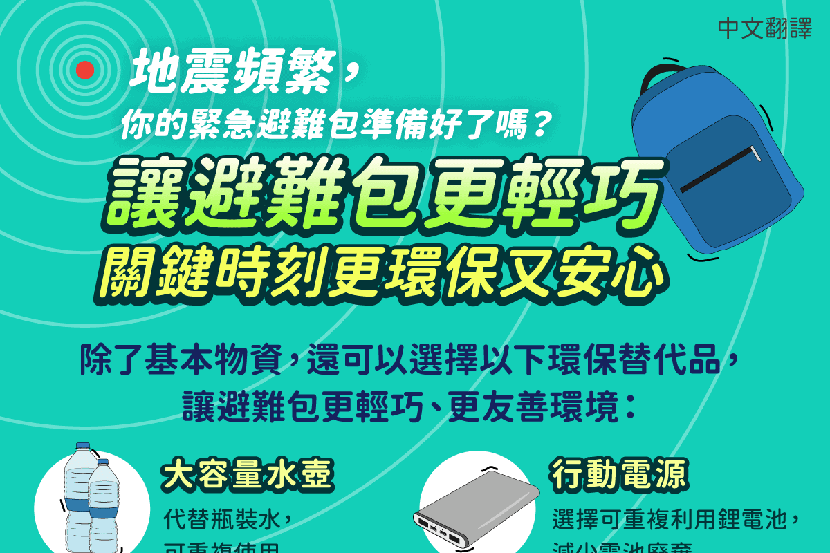 移工宣導｜讓避難包更輕巧，關鍵時刻更環保又安心!(生活)-多國語示意圖