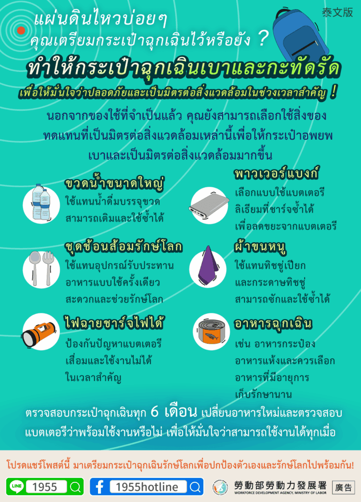 移工宣導｜讓避難包更輕巧，關鍵時刻更環保又安心!(生活)-多國語示意圖