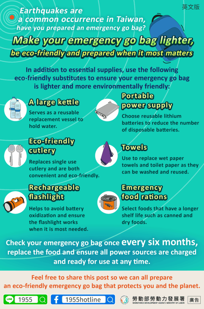 移工宣導｜讓避難包更輕巧，關鍵時刻更環保又安心!(生活)-多國語示意圖