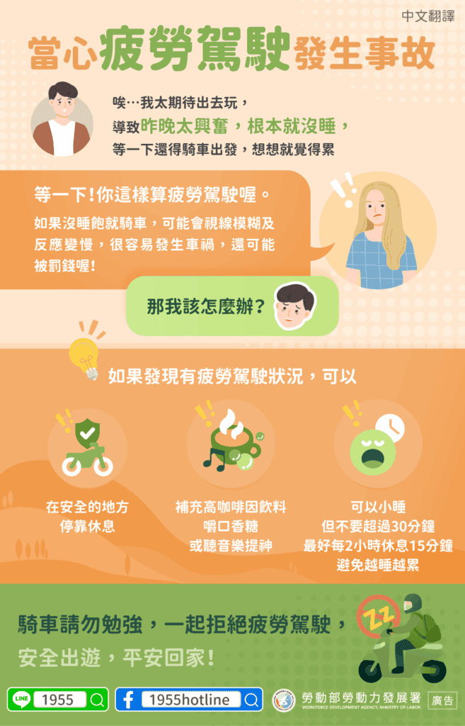 移工宣導｜當心疲勞駕駛發生事故-(交通)-多國語示意圖