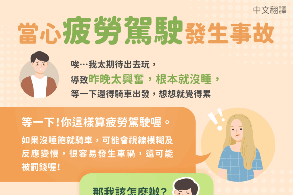 1140630 當心疲勞駕駛發生事故-(交通)-中1