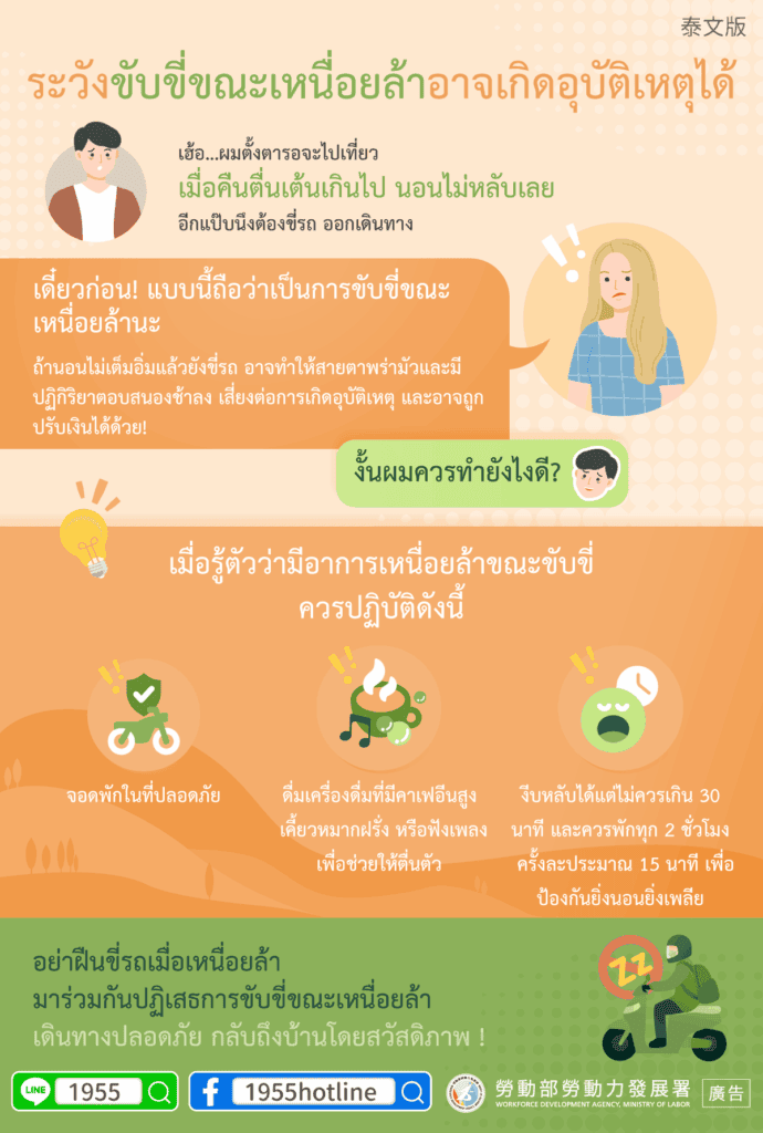 移工宣導｜當心疲勞駕駛發生事故-(交通)-多國語示意圖