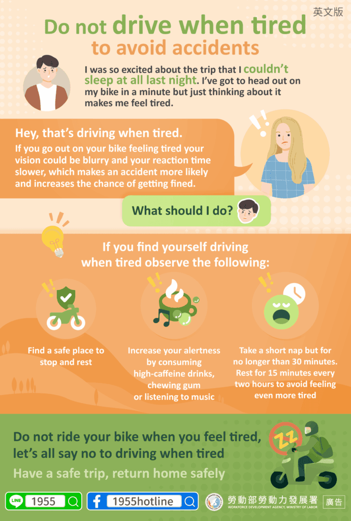 移工宣導｜當心疲勞駕駛發生事故-(交通)-多國語示意圖