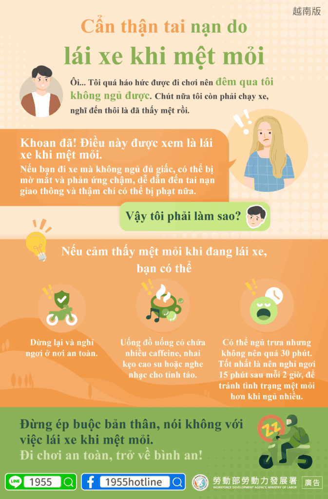 移工宣導｜當心疲勞駕駛發生事故-(交通)-多國語示意圖