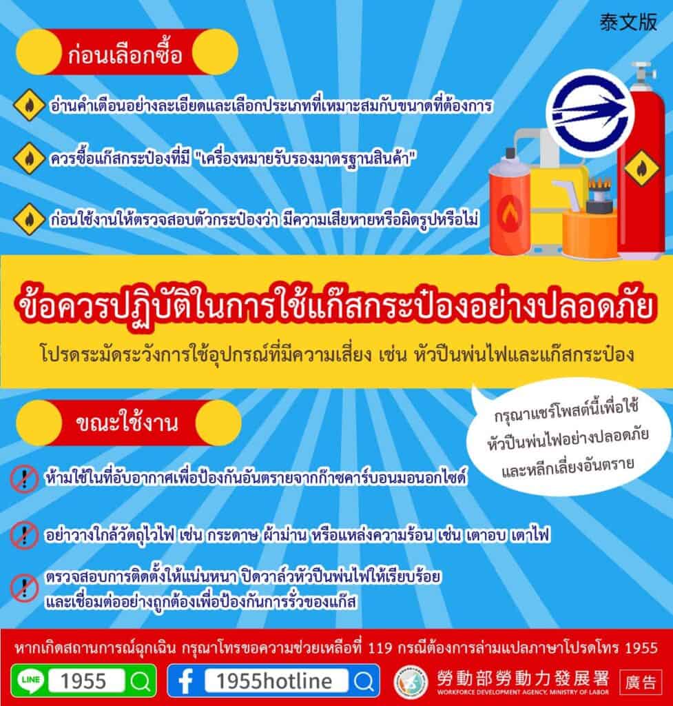 移工宣導｜瓦斯罐使用安全守則(生活)-多國語言示意圖