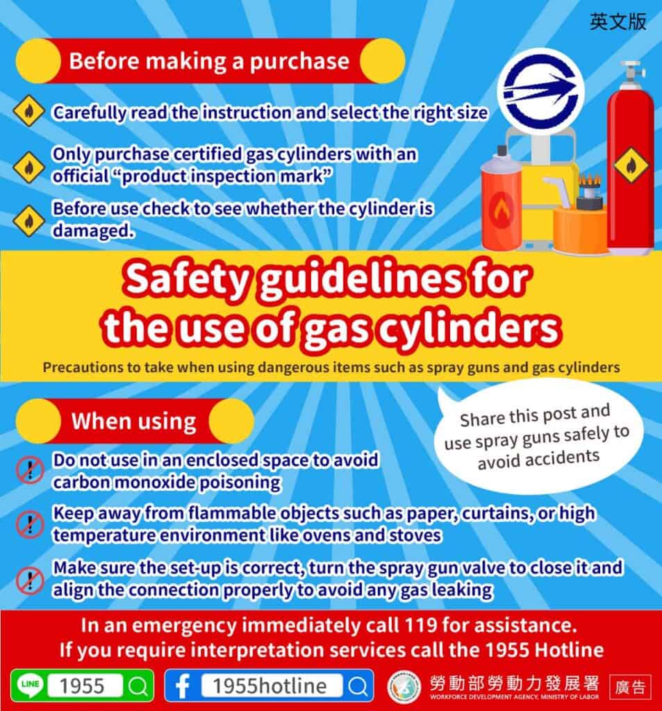 移工宣導｜瓦斯罐使用安全守則(生活)-多國語言示意圖