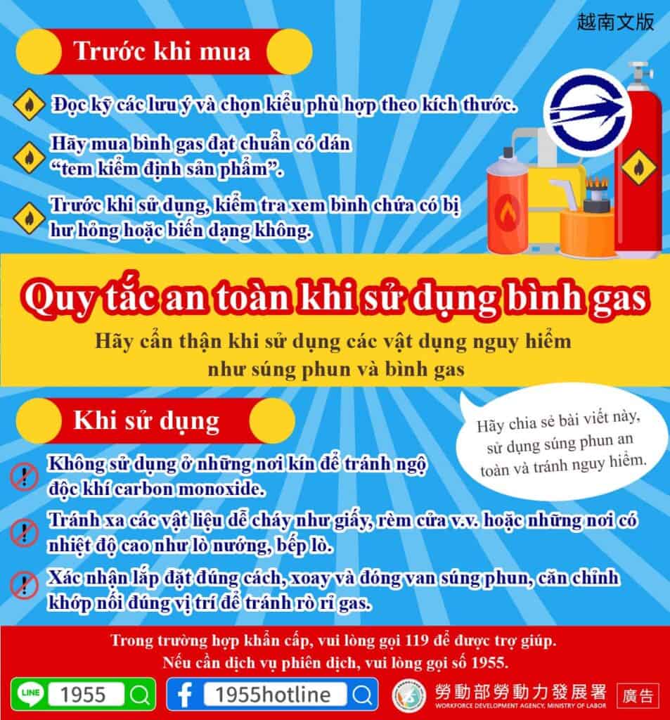 移工宣導｜瓦斯罐使用安全守則(生活)-多國語言示意圖