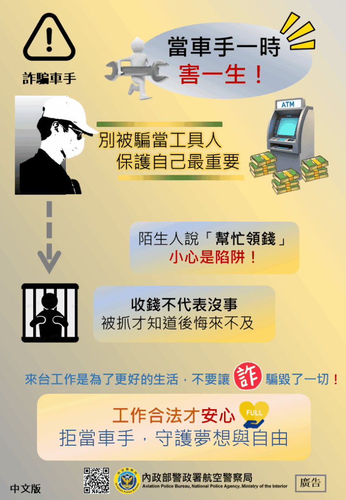 移工宣導｜當車手一時 害一生!多國語示意圖