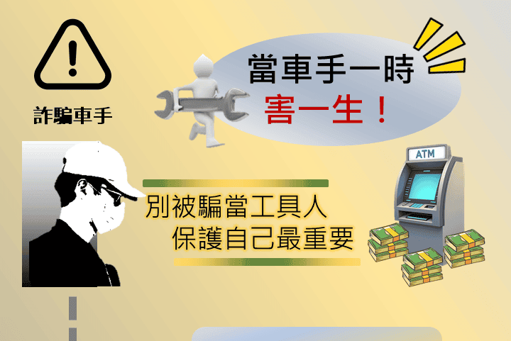 移工宣導｜當車手一時 害一生!多國語示意圖