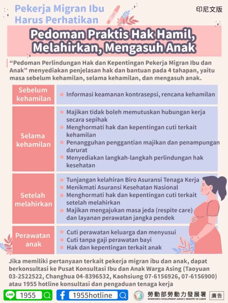 移工宣導｜移工媽媽必看懷孕、生產、育兒權益懶人包(勞權)-多國語示意圖