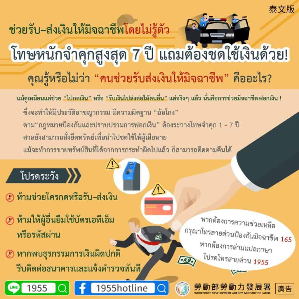 移工宣導｜誤當詐騙車手，最高判7年還要賠錢(詐騙)-多國語示意圖