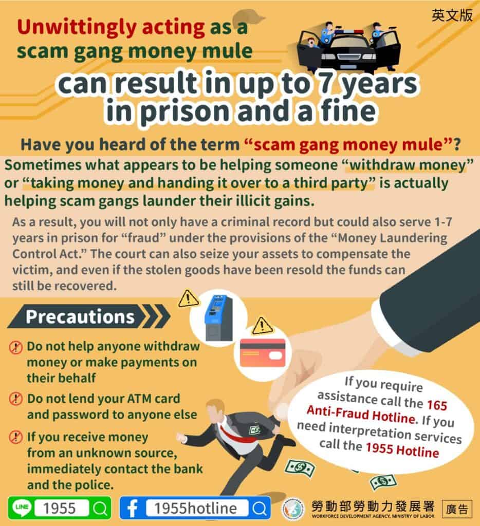 移工宣導｜誤當詐騙車手，最高判7年還要賠錢(詐騙)-多國語示意圖