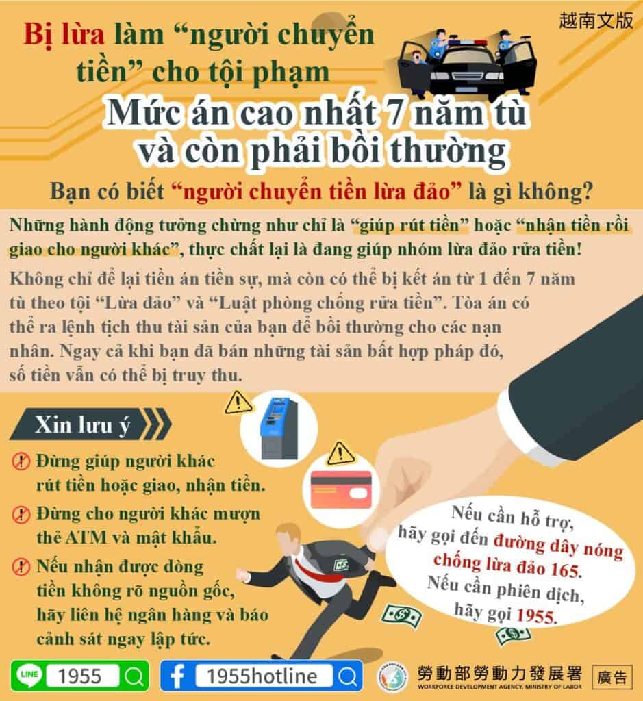 移工宣導｜誤當詐騙車手，最高判7年還要賠錢(詐騙)-多國語示意圖