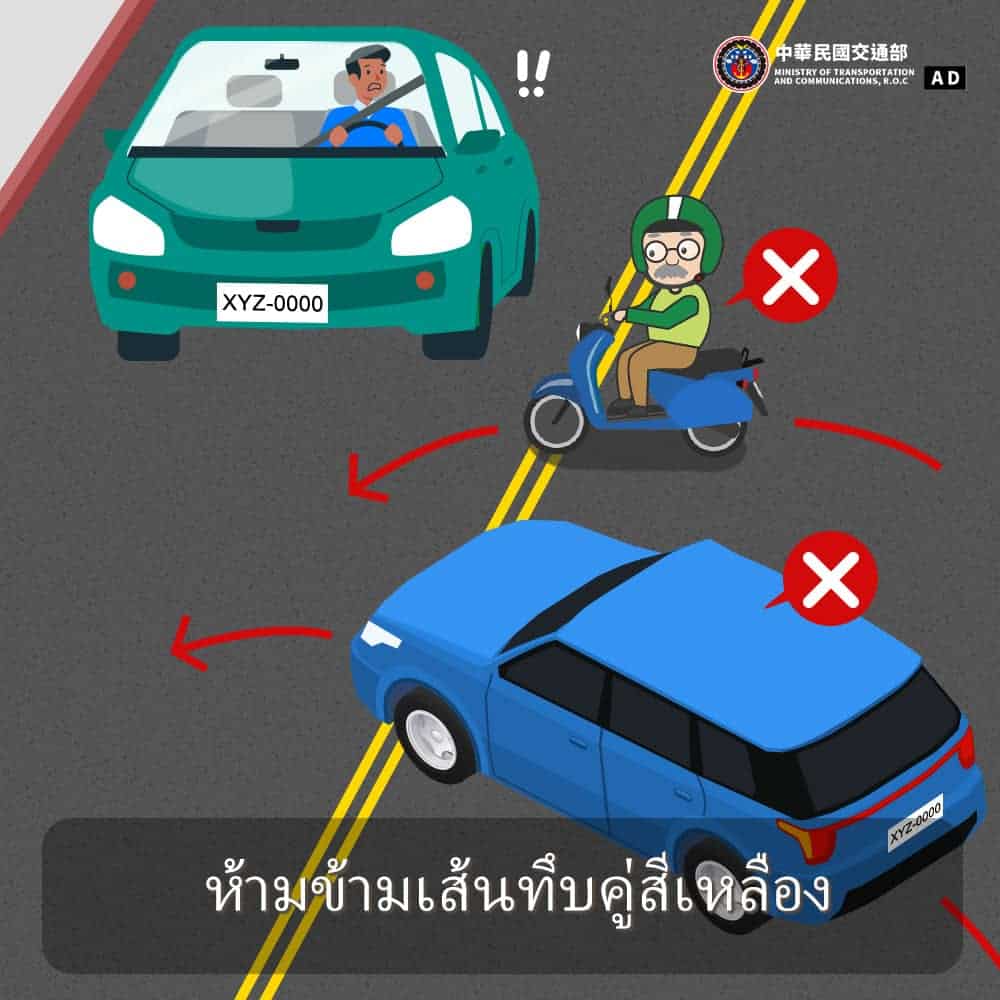 移工宣導｜雙黃線禁止跨越-多國語示意圖