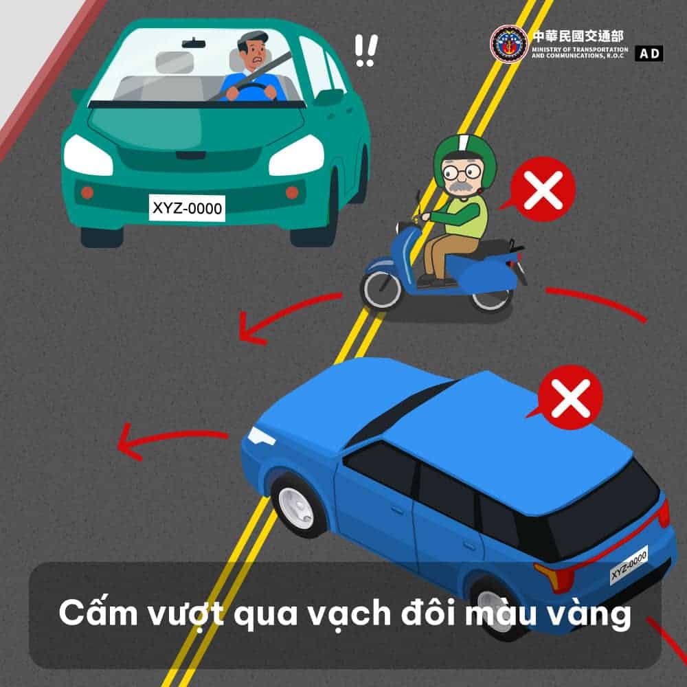 移工宣導｜雙黃線禁止跨越-多國語示意圖