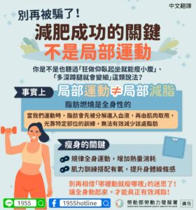 家事篇_09_爬樓梯示意圖