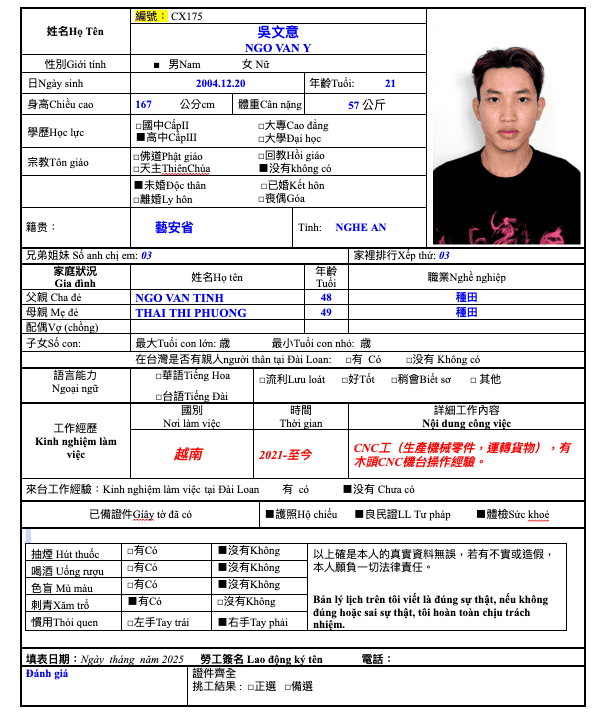 吳文意 NGO VAN Y示意圖