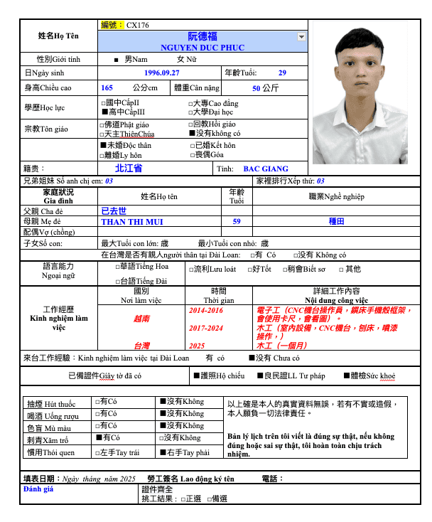 阮德福 NGUYEN DUC PHUC示意圖