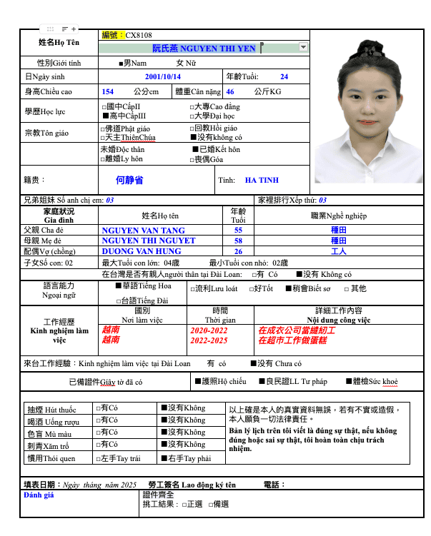 阮氏燕 NGUYEN THI YEN示意圖