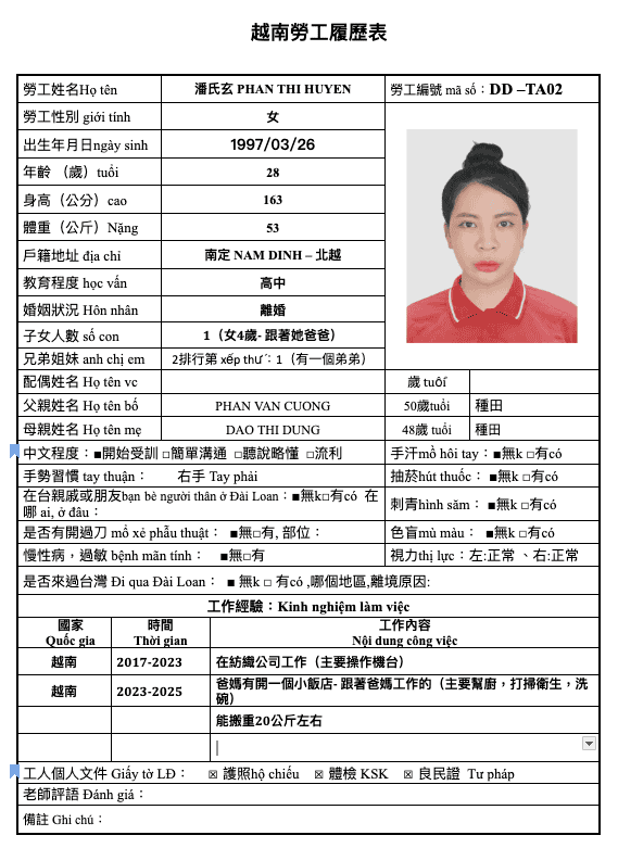 潘氏玄 PHAN THI HUYEN示意圖