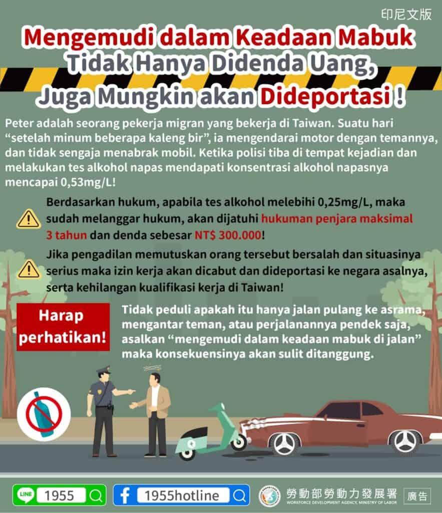 移工宣導｜酒後開車不只罰錢，還可能被遣返回國！(交通)-多國語示意圖