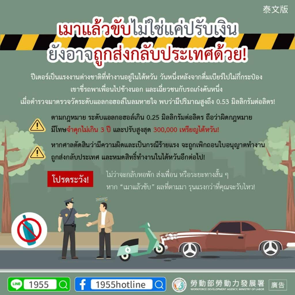 移工宣導｜酒後開車不只罰錢，還可能被遣返回國！(交通)-多國語示意圖