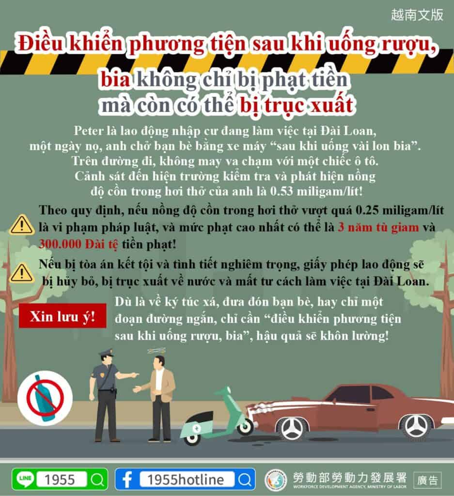 移工宣導｜酒後開車不只罰錢，還可能被遣返回國！(交通)-多國語示意圖