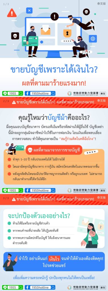 移工宣導｜想賣帳戶賺快錢？後果非常嚴重！(詐騙)-多國語示意圖