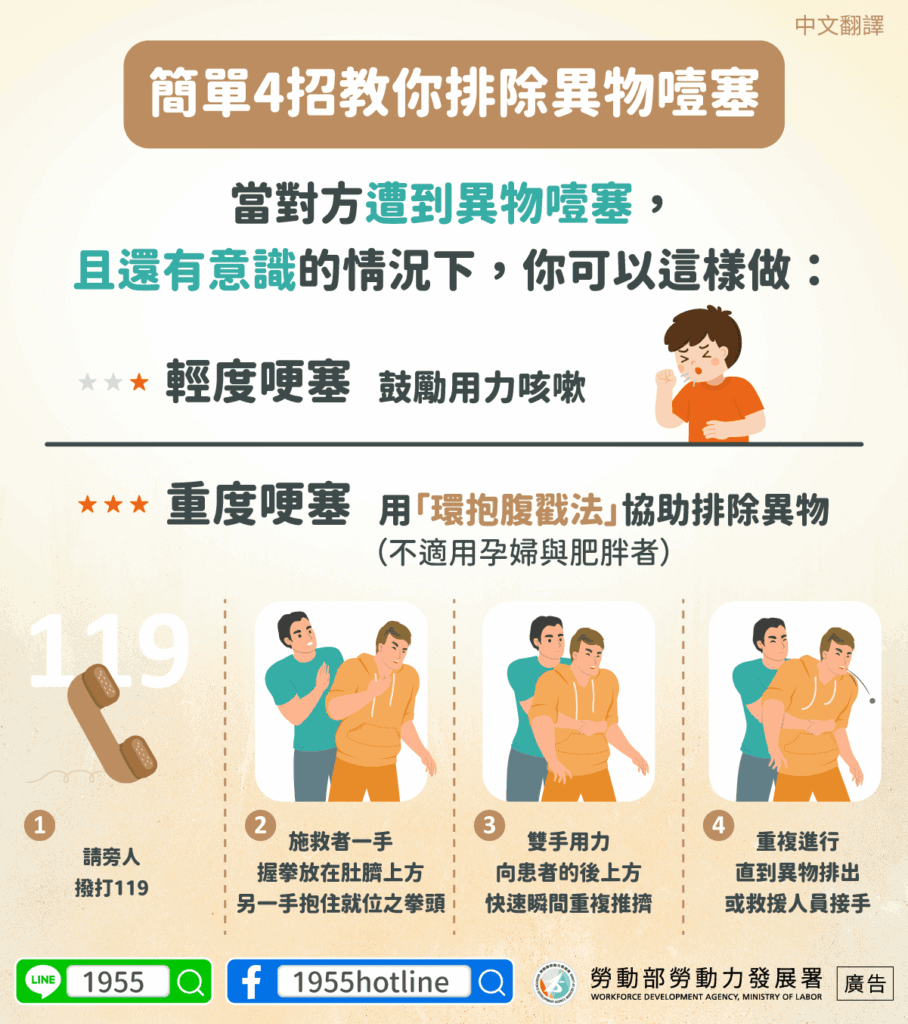 移工宣導｜簡單4招教你排除異物噎塞(健康)-多國語示意圖