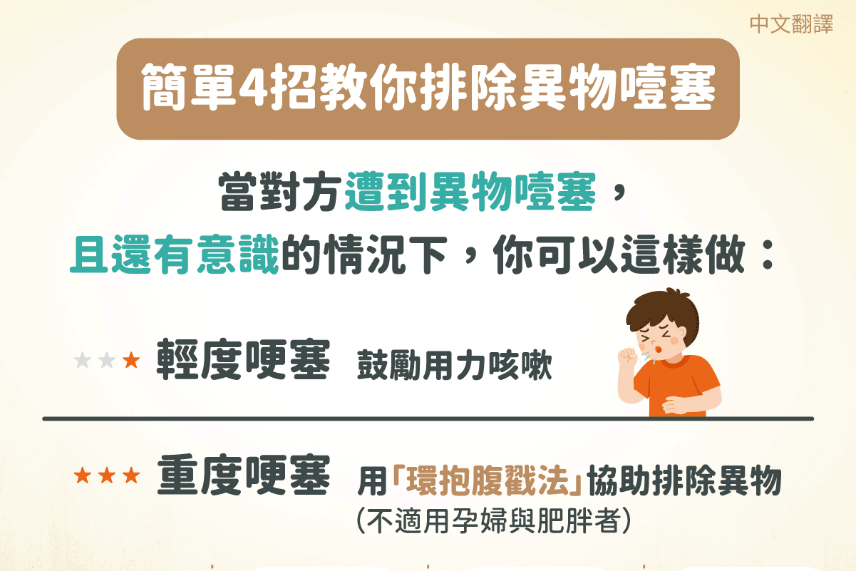 移工宣導｜簡單4招教你排除異物噎塞(健康)-多國語示意圖