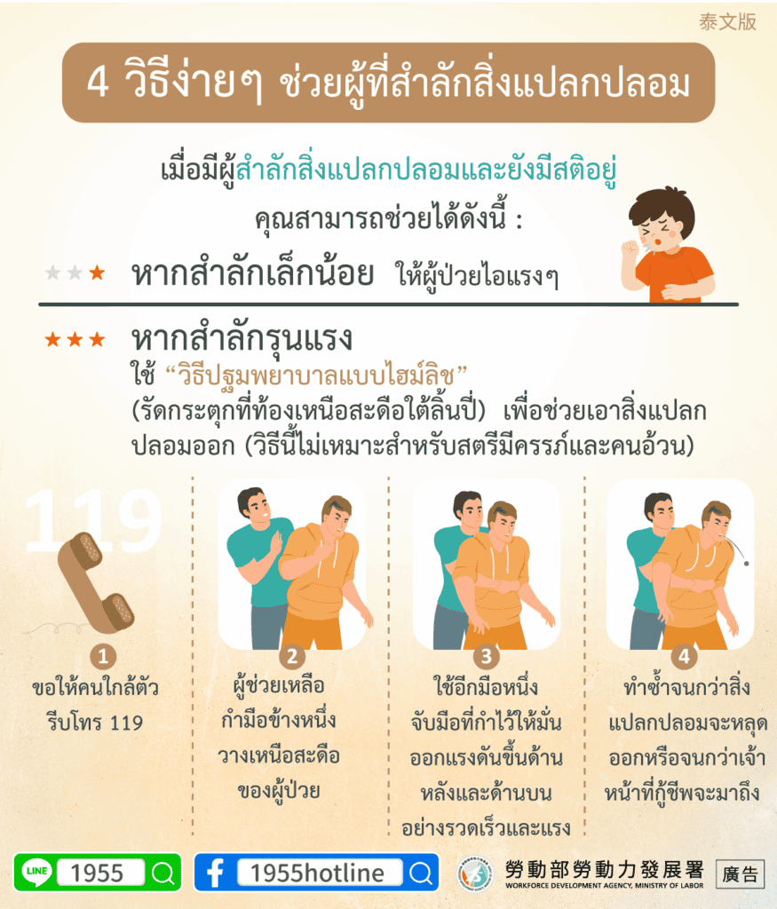 移工宣導｜簡單4招教你排除異物噎塞(健康)-多國語示意圖