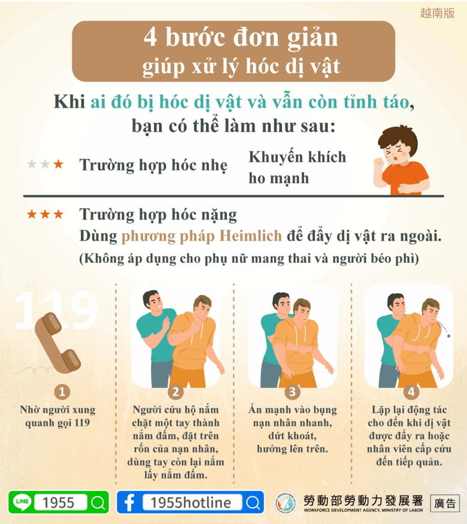 移工宣導｜簡單4招教你排除異物噎塞(健康)-多國語示意圖