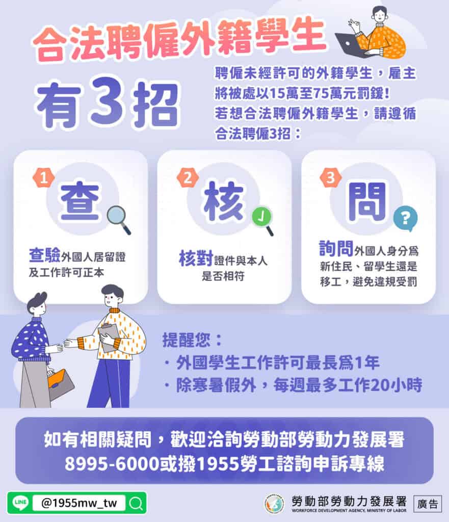 移工管理｜合法聘僱外籍學生有三招示意圖