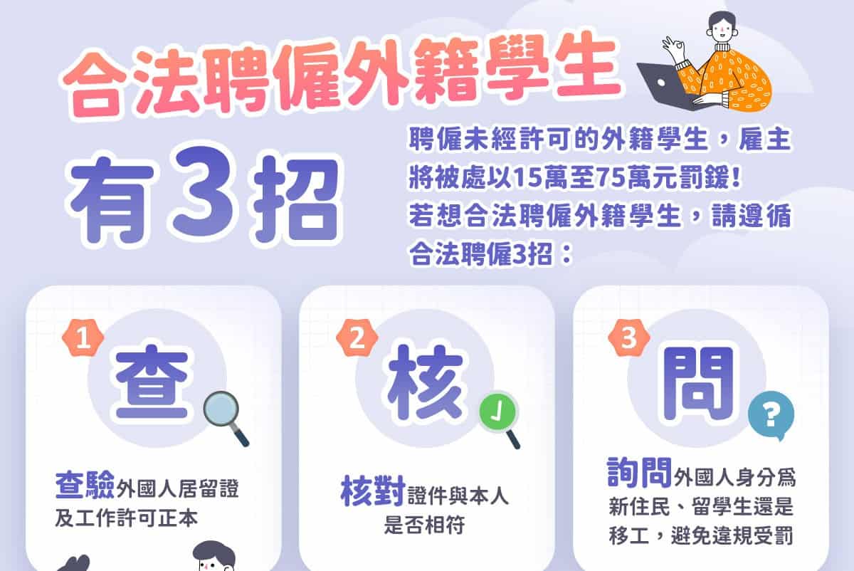 移工管理｜合法聘僱外籍學生有三招示意圖