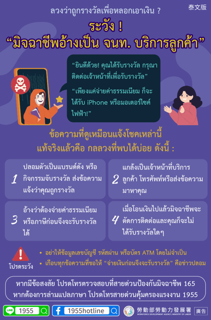 移工宣導｜假中獎真騙錢？當心「假客服」(詐騙)-多國語示意圖