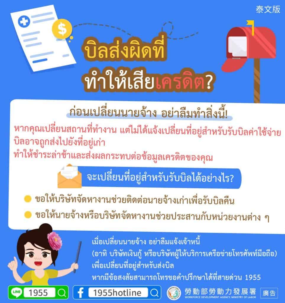 移工宣導｜帳單寄錯導致信用被影響？轉換雇主前請記得這樣做！(生活)-多國語示意圖