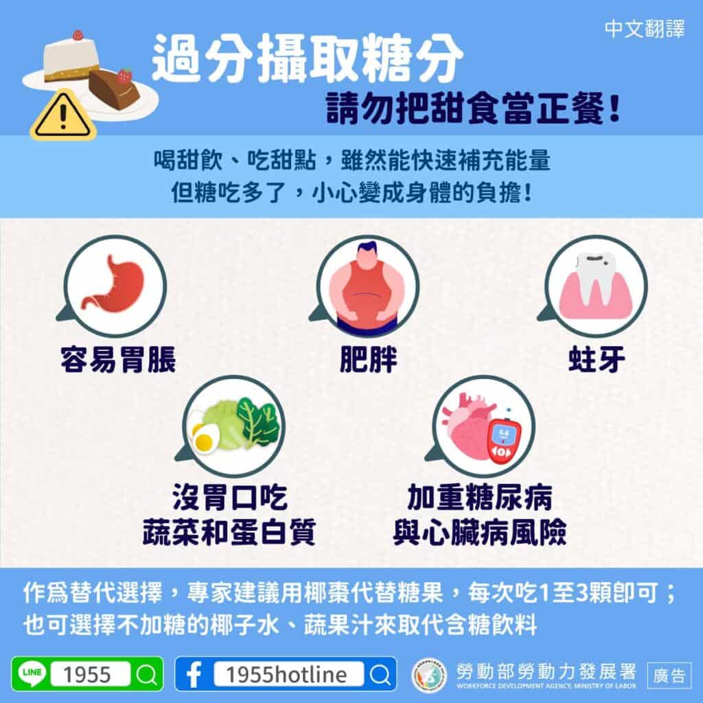 移工健康｜過分攝取糖分，請勿把甜食當正餐!(健康)-多國語示意圖