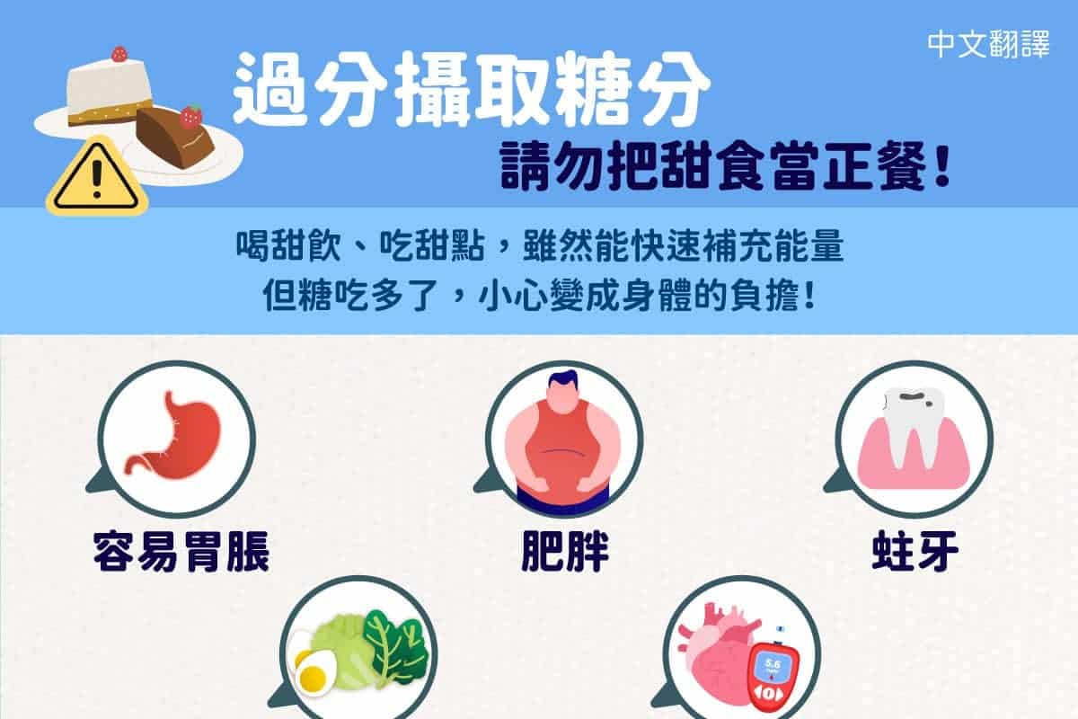 移工健康｜過分攝取糖分，請勿把甜食當正餐!(健康)-多國語示意圖