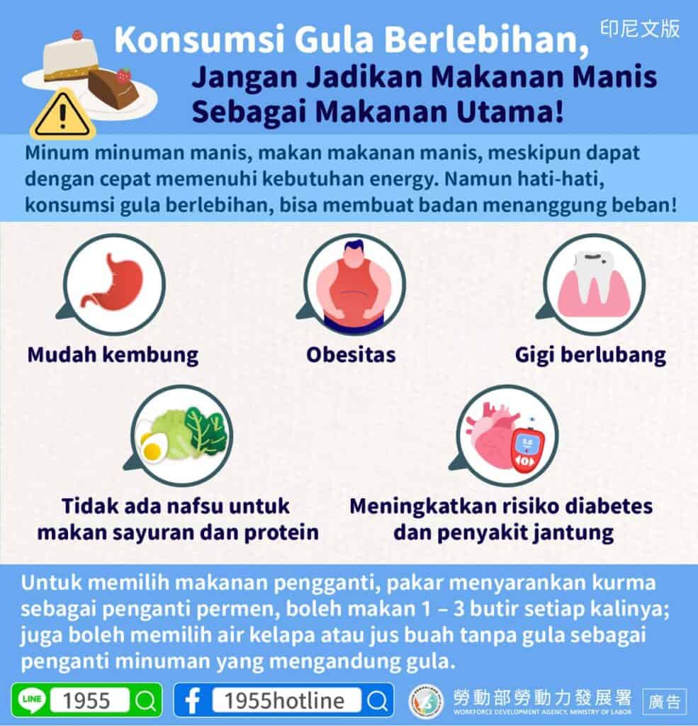 移工健康｜過分攝取糖分，請勿把甜食當正餐!(健康)-多國語示意圖